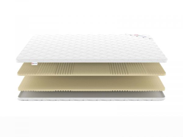 Топпер DENWIR COMFORT SOFT RELAX PLUS 6 (КОМФОРТ&nbsp;СОФТ&nbsp;РЕЛАКС&nbsp;ПЛУС&nbsp;6)